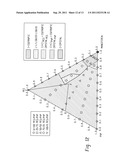 POLYMER COMPOSITION AND DIALYSIS MEMBRANE FORMED FROM THE POLYMER     COMPOSITION diagram and image