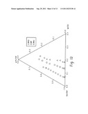 POLYMER COMPOSITION AND DIALYSIS MEMBRANE FORMED FROM THE POLYMER     COMPOSITION diagram and image