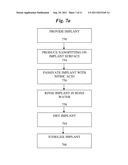 TITANIUM NANO-SCALE ETCHING ON AN IMPLANT SURFACE diagram and image