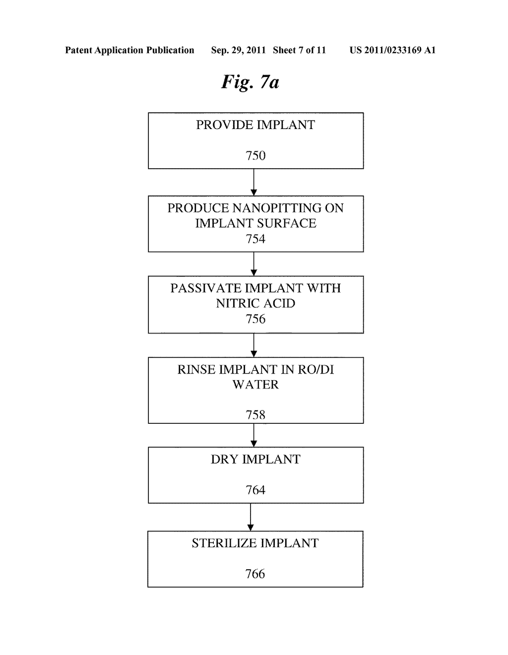 TITANIUM NANO-SCALE ETCHING ON AN IMPLANT SURFACE - diagram, schematic, and image 08