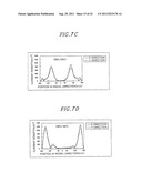 PLASMA PROCESSING APPARATUS AND PLASMA PROCESSING METHOD diagram and image