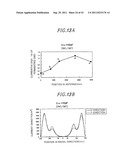 PLASMA PROCESSING APPARATUS AND PLASMA PROCESSING METHOD diagram and image