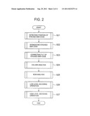 METHOD AND APPARATUS FOR READING STACKED BAR CODE INFORMATION diagram and image