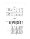 METHOD AND APPARATUS FOR READING STACKED BAR CODE INFORMATION diagram and image