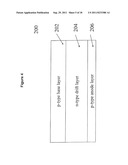 MONOLITHICALLY INTEGRATED LIGHT-ACTIVED THYRISTOR AND METHOD diagram and image