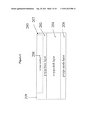 MONOLITHICALLY INTEGRATED LIGHT-ACTIVED THYRISTOR AND METHOD diagram and image