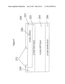 MONOLITHICALLY INTEGRATED LIGHT-ACTIVED THYRISTOR AND METHOD diagram and image