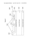 MONOLITHICALLY INTEGRATED LIGHT-ACTIVED THYRISTOR AND METHOD diagram and image