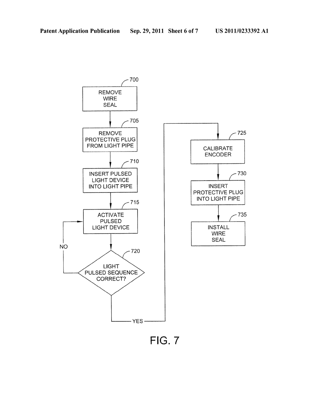 METHOD AND SYSTEM FOR USING LIGHT PULSED SEQUENCES TO CALIBRATE AN ENCODER - diagram, schematic, and image 07