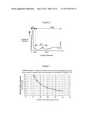 CHARGED PARTICLE BEAM DEVICE diagram and image