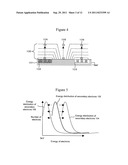 CHARGED PARTICLE BEAM DEVICE diagram and image