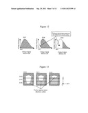 CHARGED PARTICLE BEAM DEVICE diagram and image