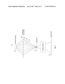 INCOHERENT TRANSMISSION ELECTRON MICROSCOPY diagram and image