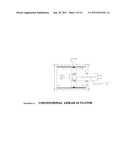 LINEAR ACTUATOR WITH INTERNAL LINEAR TO ROTARY CONVERSION AND EXTERNAL     ROTARY COMPONENT diagram and image