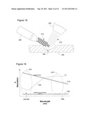 METHOD OF FORMING CRYOGENIC FLUID COMPOSITION diagram and image