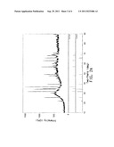 METHODS OF MAKING GLASS-CRYSTALLINE PARTICLES INCLUDING A GLASS COMPONENT     AND A CRYSTALLINE COMPONENT diagram and image