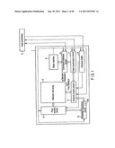 RESISTANCE CHANGE MEMORY diagram and image