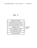 Organic light-emitting device diagram and image