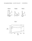 COMPOUND SEMICONDUCTOR DEVICE diagram and image