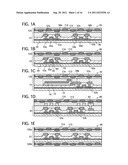 SEMICONDUCTOR DEVICE AND MANUFACTURING METHOD THEREOF diagram and image