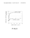 ORGANIC EL DEVICE AND METHOD FOR MANUFACTURING THE SAME diagram and image