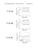 ORGANIC EL DEVICE AND METHOD FOR MANUFACTURING THE SAME diagram and image