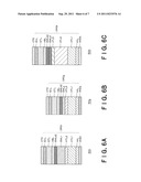 ORGANIC EL DEVICE AND METHOD FOR MANUFACTURING THE SAME diagram and image