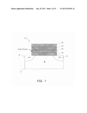 SEMICONDUCTOR MEMORY DEVICE AND METHOD FOR MANUFACTURING THE SEMICONDUCTOR     MEMORY DEVICE diagram and image