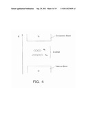 SEMICONDUCTOR MEMORY DEVICE AND METHOD FOR MANUFACTURING THE SEMICONDUCTOR     MEMORY DEVICE diagram and image