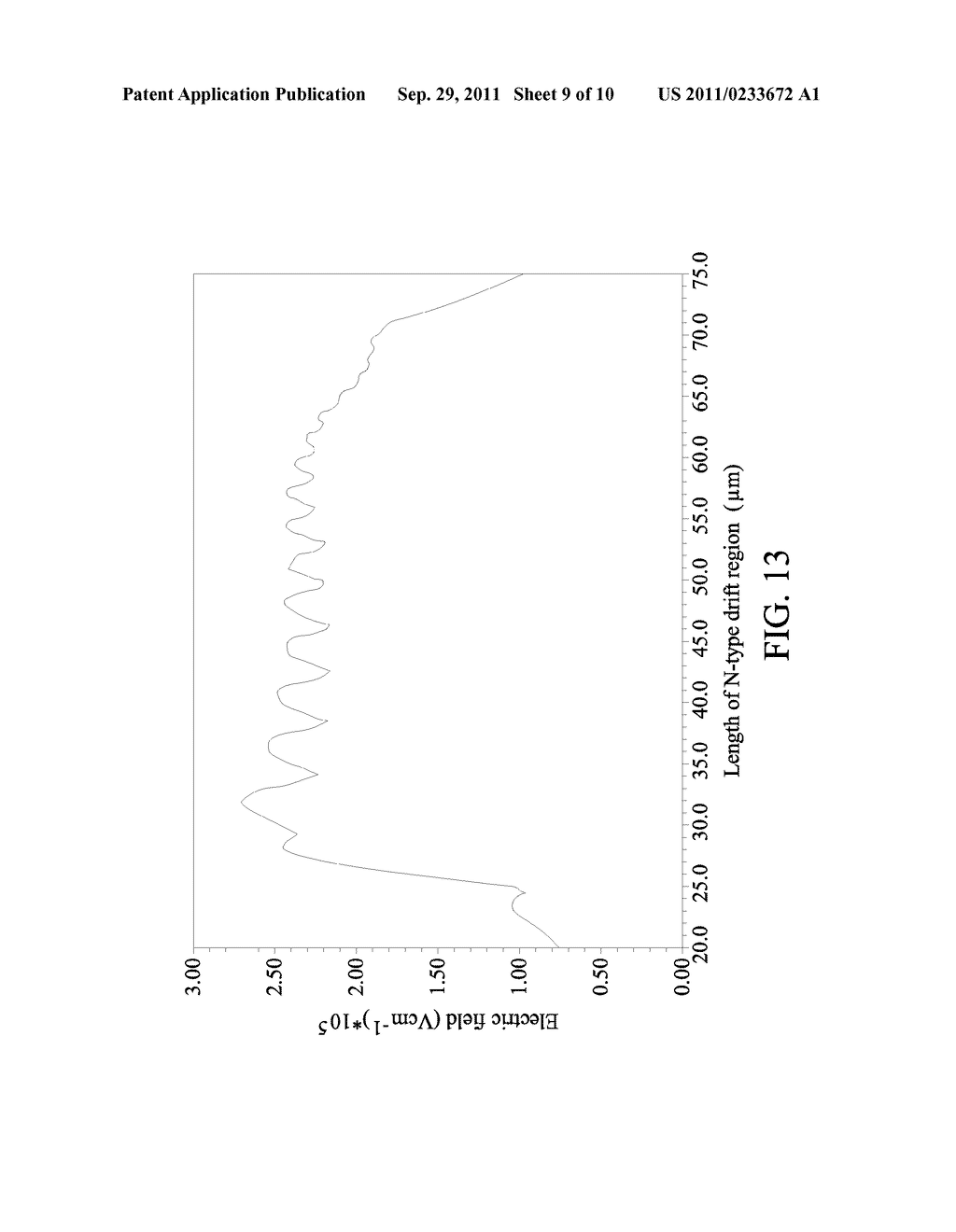 SEMICONDUCTOR STRUCTURE AND FABRICATION METHOD THEREOF - diagram, schematic, and image 10