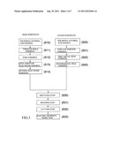 MANUFACTURING METHOD OF ELECTRONIC DEVICE PACKAGE, ELECTRONIC DEVICE     PACKAGE, AND OSCILLATOR diagram and image