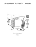 Magnetoresistive Random Access Memory (MRAM) With Integrated Magnetic Film     Enhanced Circuit Elements diagram and image