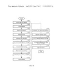 Magnetoresistive Random Access Memory (MRAM) With Integrated Magnetic Film     Enhanced Circuit Elements diagram and image