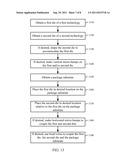 Heterogeneous Technology Integration diagram and image