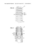 SPRING STRUCTURE diagram and image