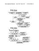 Post-processing system diagram and image