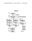 Post-processing system diagram and image