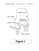 Supplemental Automotive Restraint For Pregnant Women diagram and image
