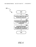 RECONFIGURABLE DASHBOARD ASSEMBLY FOR MILITARY VEHICLES diagram and image