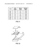 Antenna module and electronic apparatus diagram and image