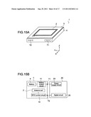 Antenna module and electronic apparatus diagram and image