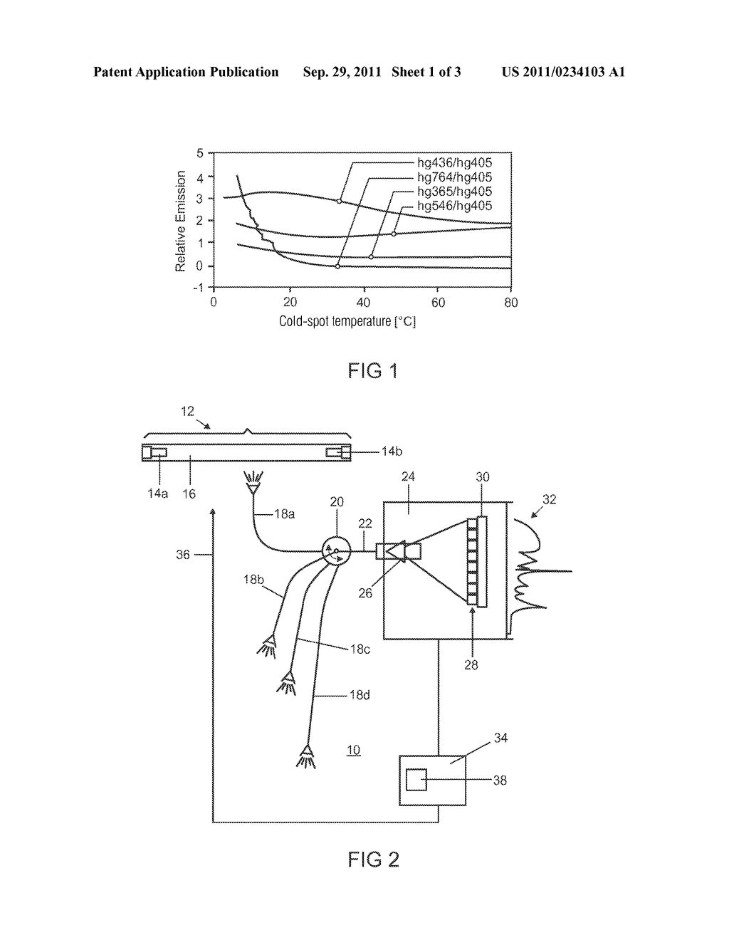 Operating device and method for operating at least one Hg low pressure     discharge lamp - diagram, schematic, and image 02