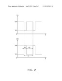 LED LAMP diagram and image