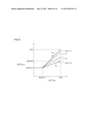 MOTOR DRIVING CIRCUIT diagram and image