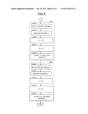 BRUSHLESS MOTOR DRIVE APPARATUS AND DRIVE METHOD diagram and image