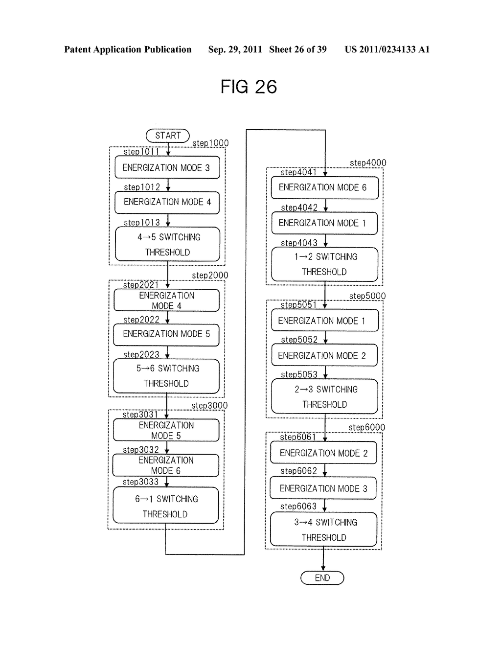 BRUSHLESS MOTOR DRIVE APPARATUS AND DRIVE METHOD - diagram, schematic, and image 27