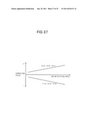 BRUSHLESS MOTOR DRIVE APPARATUS AND DRIVE METHOD diagram and image