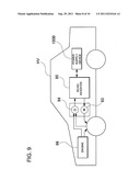 POWER SUPPLY DEVICE CAPABLE OF EQUALIZING ELECTRICAL PROPERTIES OF     BATTERIES diagram and image