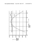 BANDGAP CIRCUIT WITH TEMPERATURE CORRECTION diagram and image