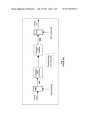 Adaptive slip double buffer diagram and image